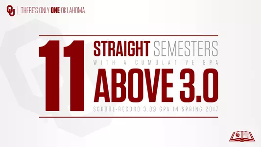 OU Student-Athletes Set Two More GPA Records