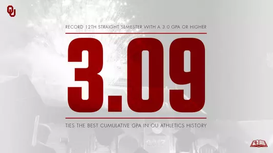 Sooners Tie One GPA Record, Extend Another