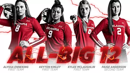 Four Earn All-Big 12 Accolades