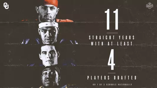 2018 OU NFL Draft Central
