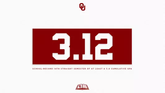 Sooners Extend Record GPA Streak