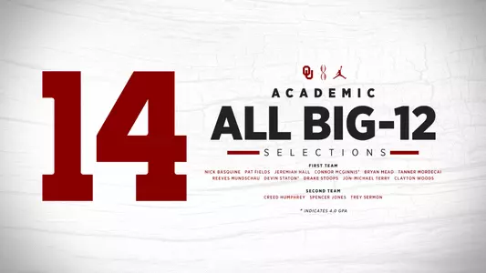 Academic All-Big 12