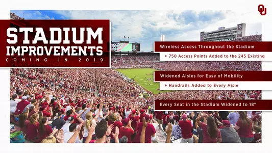Wi-Fi, Other Stadium Improvements Coming in 2019