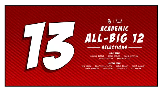 Academic All-Big 12
