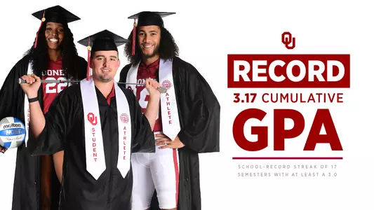 Record GPA