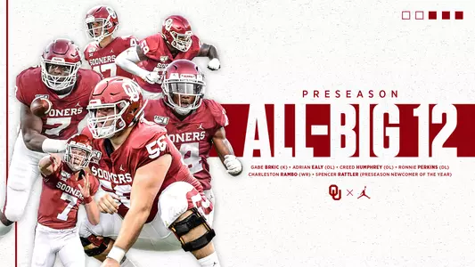 2020 Preseason All-Big 12