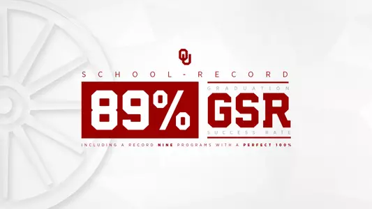 Graduation Success Rate