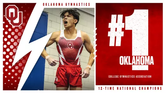 RMO Rankings