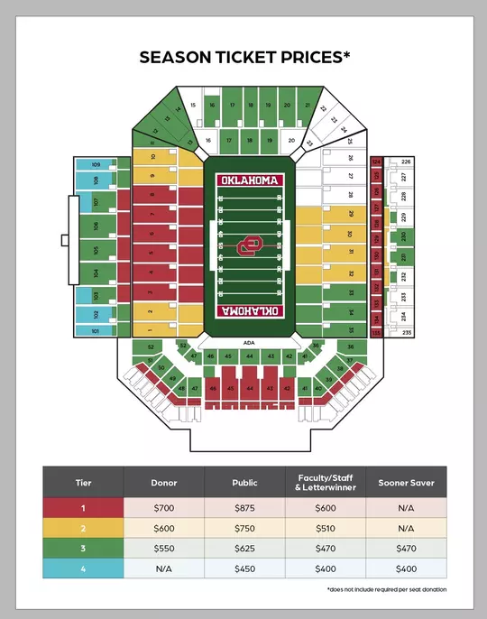 Season Ticket Prices