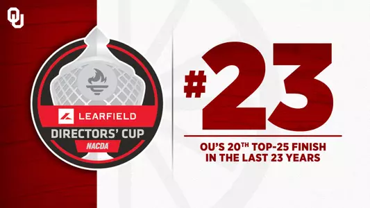 2023 LEARFIELD Director's Cup