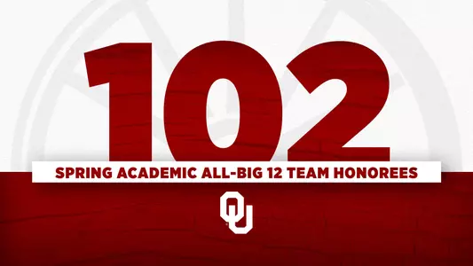 23 Spring Academic B12 team
