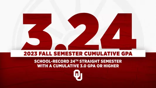 Fall 2023 GPA Graphic