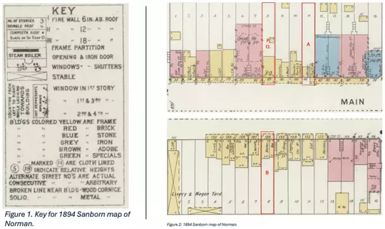 Risinger's Barber Shop Figure 1 and 2