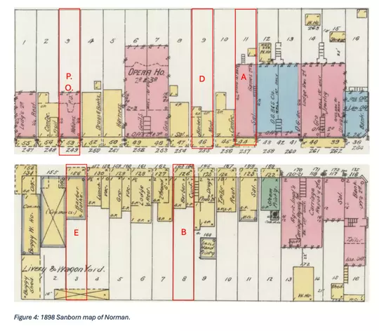 Risinger's Barber Shop