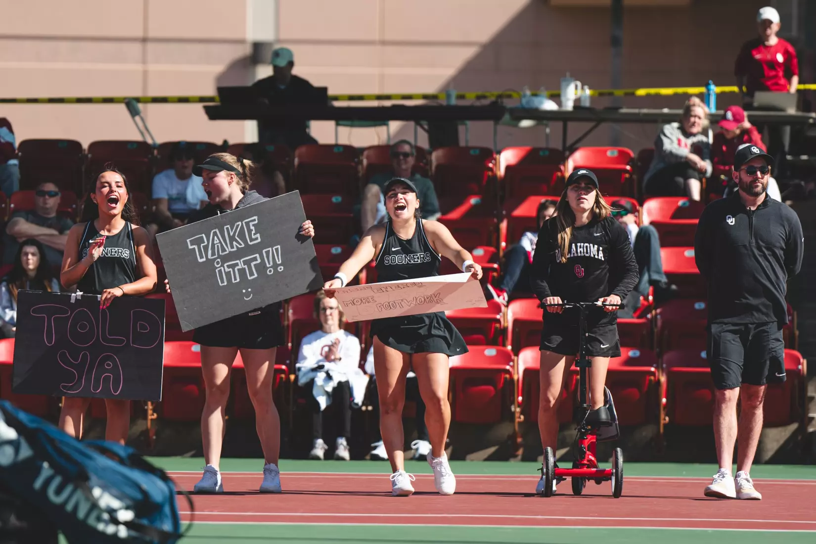 OU vs. USD