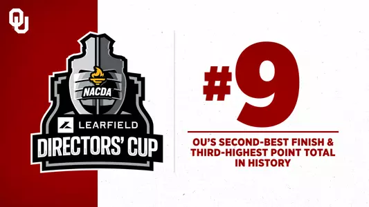 A graphic showing that OU finished ninth in the 2024-25 Learfield Director's Cup.