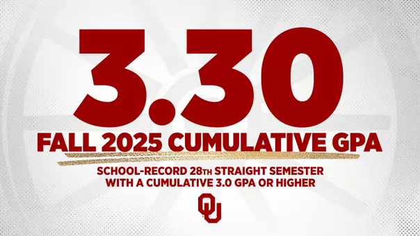 Lead, 2025 ATH Fall GPA