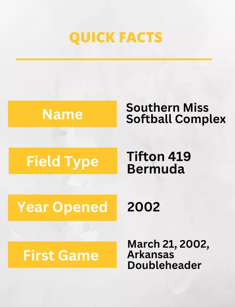 Quick Facts Softball