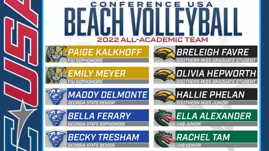 Conference USA Beach Volleyball All-Academic Team