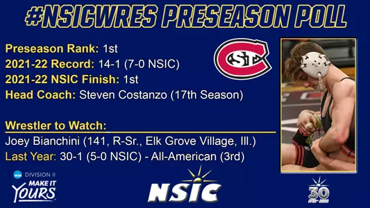 Preseason Poll