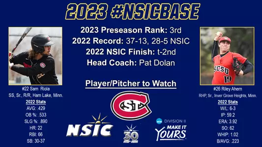 2023 BASE Preseason Coaches Poll