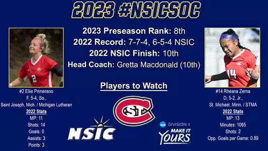 2023 NSIC WSOC P2W