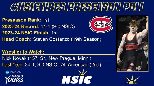 Preseason coaches' poll wrestling 2024-24