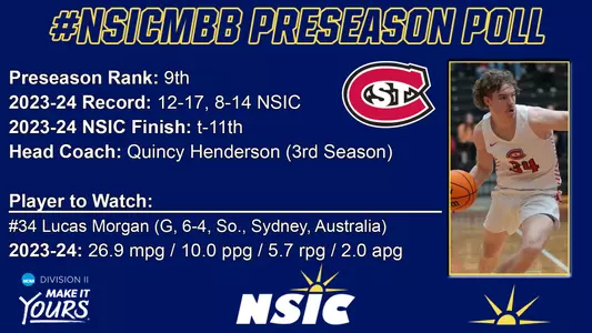 MBB Preseason Poll 24-25
