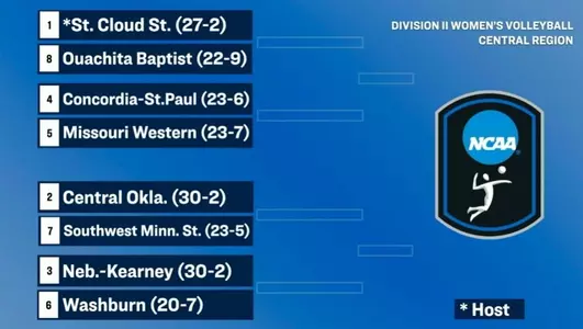 2024_NCAA_VB_CR_Bracket