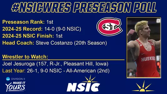 Preseason Poll WR