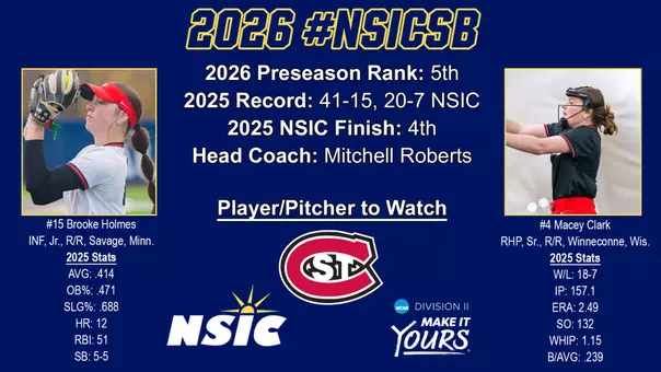 NSIC SB Preseason Poll 2026