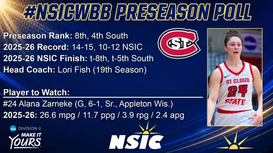 WBB Preseason Poll/PTW