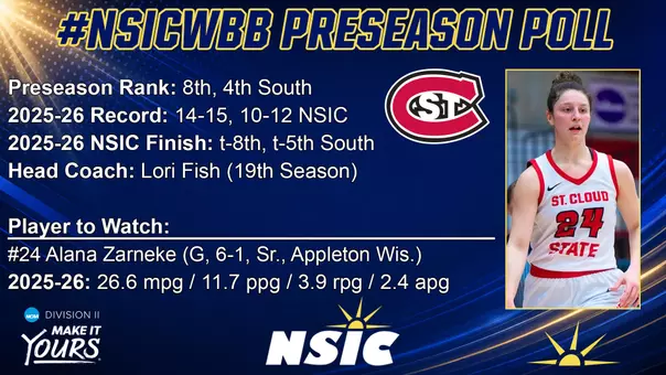 WBB Preseason Poll/PTW