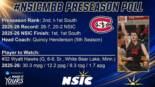 MBB Preseason Poll/PTW 2026-27