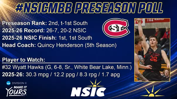 MBB Preseason Poll/PTW 2026-27