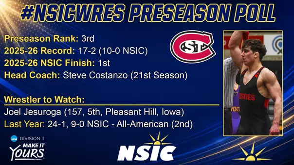 Wrestling NSIC Preseason Poll 2026-27