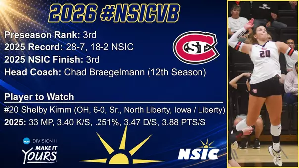 2026 NSIC Preseason VB Poll