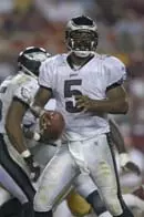 Countdown to Kickoff: Orange in the NFL Image