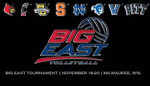 BIG EAST Graphic