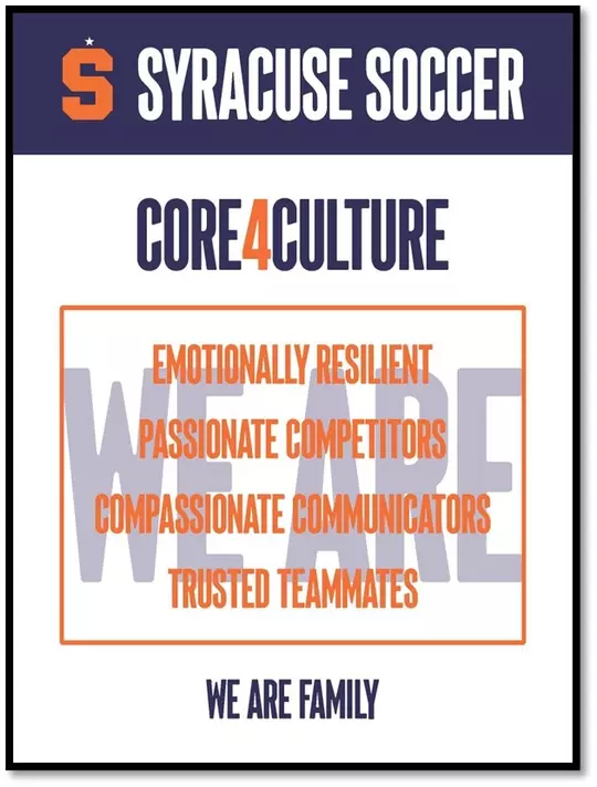 SUccesS Alumni Network CORE4CULTURE