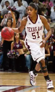 No. 8 Aggies Vie for Third Big 12 Championship Title in Kansas City