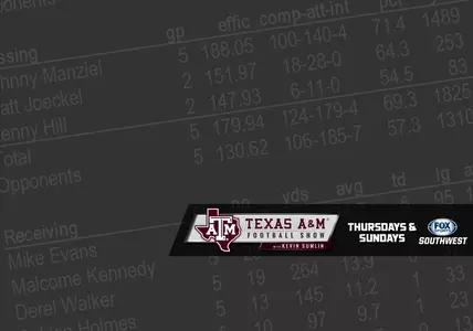 Texas A&M Football Show: Bye the Numbers
