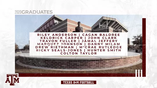 2020 Football Grads