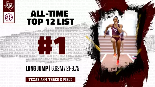 Tyra Gittens LJ Record