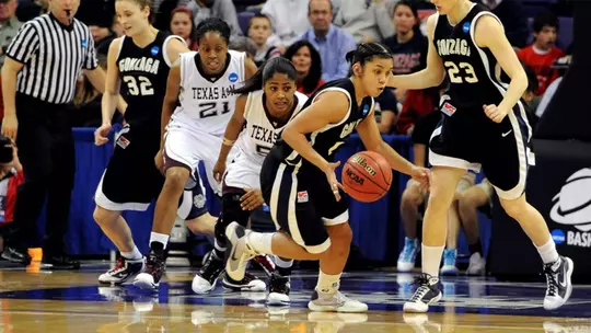 Texas A&M/Gonzaga NCAA 2010