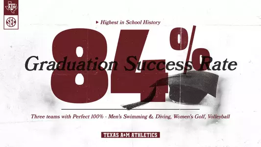 84% Graduation Success Rate - Highest in School History