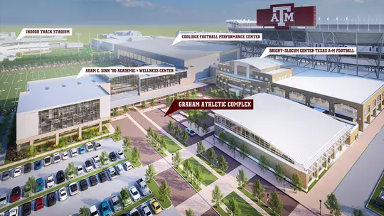 12th Man Foundation Centennial Campaign