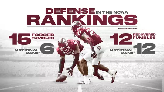 Defensive Line Preview Forced Fumbles Graphic