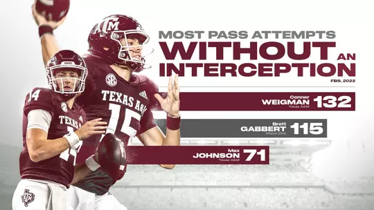 QBs without an Interception - 2022 - Conner Weigman Max Johnson