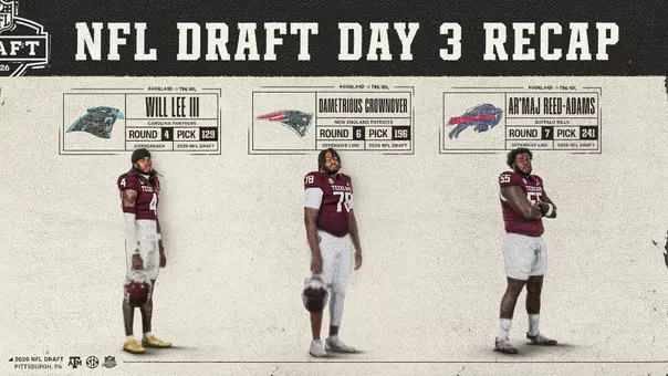 With defensive back Will Lee III, offensive lineman Dametrious Crownover and offensive lineman Ar’maj Reed-Adams all being selected on the final day of the 2026 NFL Draft on Saturday, Texas A&M tied its program record with 10 overall selections at the prestigious event.